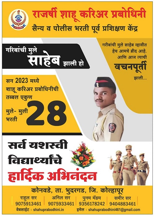 Shahu Prabodhini Placed total 28 students in 2023